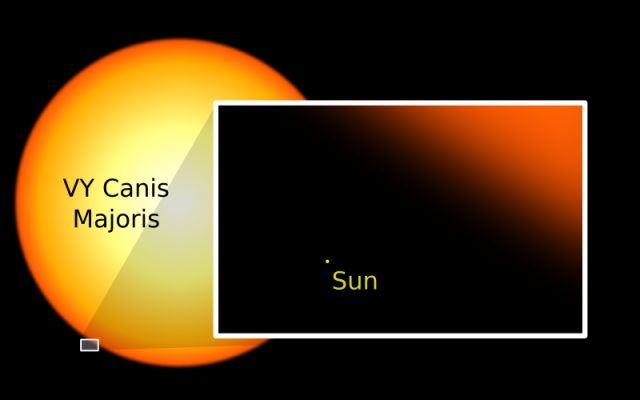 800px-Sun_and_VY_Canis_Majoris_svg.png, 84 KB